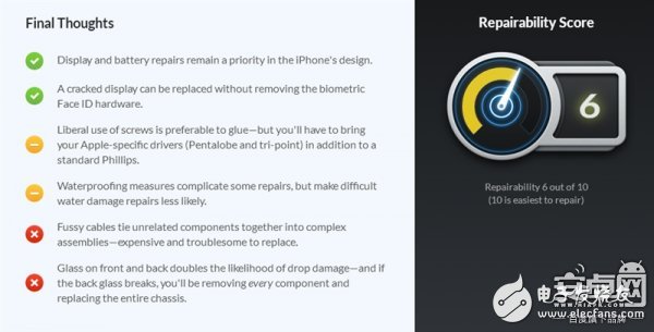 iPhone X最專業(yè)深度拆解！驚現(xiàn)神秘芯片