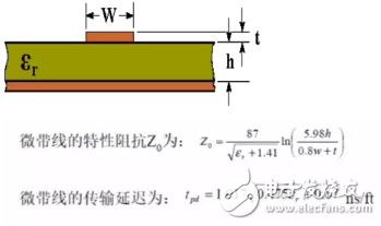 PCB科普：為啥PCB走線時最好不要出現(xiàn)銳角和直角？