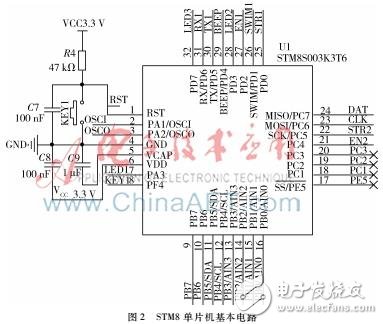 基于1STM8和WiFi技術(shù)的紅外熱釋電掃描模塊的設(shè)計(jì)