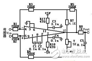 腹腔壓力動態(tài)測量儀的技術(shù)原理詳解