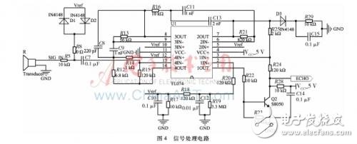 超聲波測距系統(tǒng)設計理論分析及工作原理