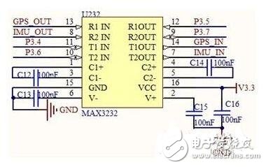 基于MSP430F149的室外移動(dòng)機(jī)器人高精度組合導(dǎo)航系統(tǒng)