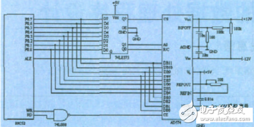 基于51單片機的AD574模數(shù)轉換的數(shù)據(jù)處理方案