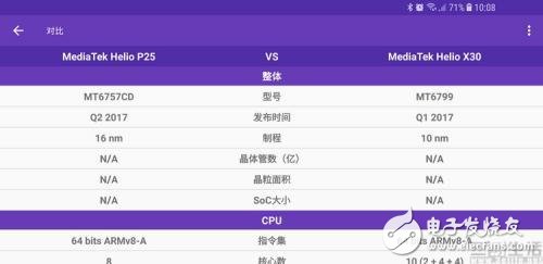 聯(lián)發(fā)科P25和X30橫評，一局王者榮耀說出了真相