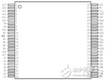基于SST39VF160芯片的Nor Flash操作