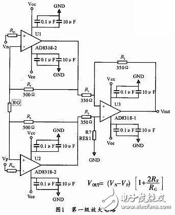 如何設(shè)計(jì)實(shí)現(xiàn)窄脈沖小信號(hào)運(yùn)放電路，三塊芯片就解決了