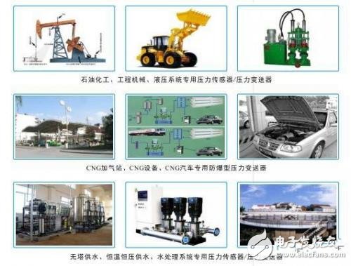 壓力傳感器應(yīng)用全解析，工業(yè)領(lǐng)域必不可少