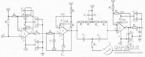 肌電生物反饋法康復(fù)治療儀的設(shè)計解析