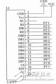 基于增強(qiáng)型51單片機(jī)的智能藥箱的設(shè)計(jì)方案解析