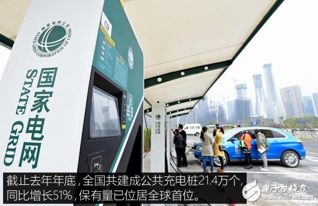 新能源產(chǎn)業(yè)將面臨的問題以及未來發(fā)展趨勢(shì)