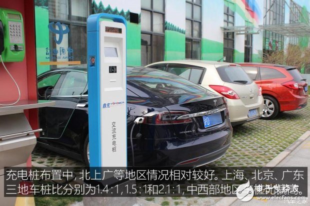 新能源產(chǎn)業(yè)將面臨的問題以及未來發(fā)展趨勢(shì)