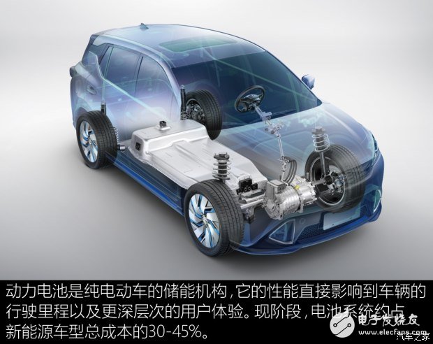 新能源產(chǎn)業(yè)將面臨的問題以及未來發(fā)展趨勢(shì)