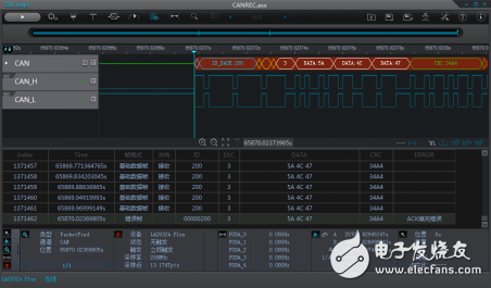 如何實(shí)現(xiàn)邏輯分析儀的長(zhǎng)時(shí)間采集并實(shí)時(shí)存儲(chǔ)？