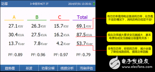 企業(yè)能源治理問題如何解決？