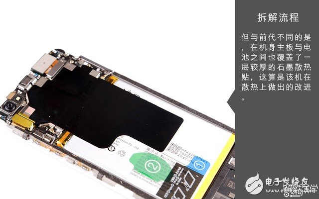 著重強(qiáng)調(diào)散熱設(shè)計(jì) vivo X9s拆解圖賞