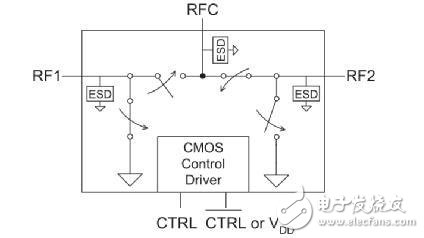 推進(jìn)“互聯(lián)網(wǎng)+”便捷交通_促進(jìn)智能交通發(fā)展的實(shí)施方案
