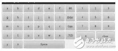 基于半導體激光器驅(qū)動電源的嵌入式GUI開發(fā)解析