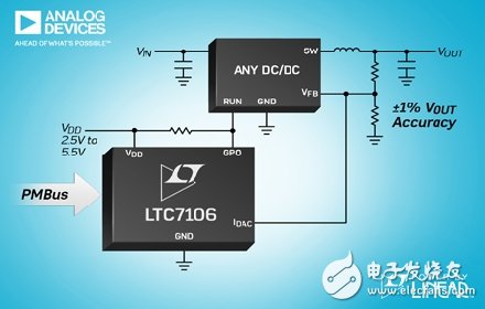 利用一個(gè)串行PMBus接口控制任何 DC／DC 穩(wěn)壓器的 VOUT