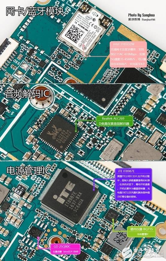 拆機(jī)大神暴力點(diǎn)評(píng)！昂達(dá)小馬31超詳細(xì)開(kāi)箱+拆機(jī)