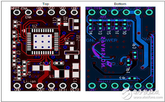 [原創(chuàng)] Cypress MB39C831太陽(yáng)能和熱能能量收獲電源管理方案