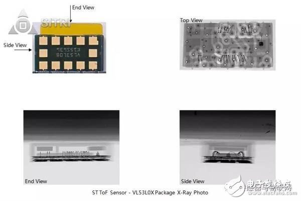 拆解對(duì)比OPT8241和VL53L0X：TI和ST的ToF傳感器工藝有何大不同？