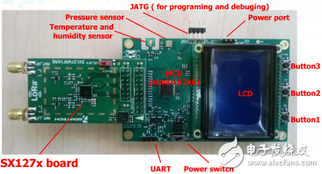 基于Semtech的LoRa擴頻通信技術(shù)實現(xiàn)的超長距離低功耗物聯(lián)網(wǎng)解決方案