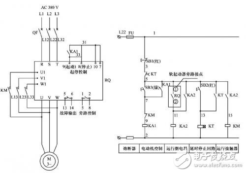 電氣控制回路設(shè)計(jì)中的競(jìng)爭(zhēng)與冒險(xiǎn)問題