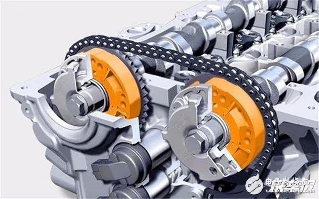 發(fā)動(dòng)機(jī)里頭高大上的技術(shù)，你都懂是什么意思了嗎？