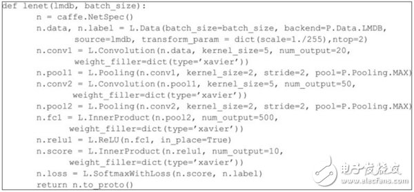 深度學(xué)習(xí)入門課:你需要了解的十大框架和選型攻略 深度學(xué)習(xí)入門課:你需要了解的十大框架和選型攻略
