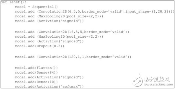 深度學(xué)習(xí)入門課:你需要了解的十大框架和選型攻略 深度學(xué)習(xí)入門課:你需要了解的十大框架和選型攻略