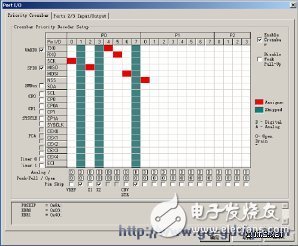 手機閃信和計步器起到了什么作用？對MCU有何需求？