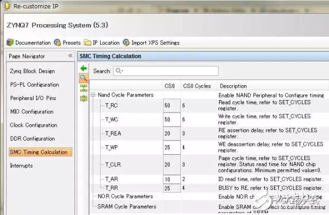 一文知道UltraFast嵌入式設(shè)計(jì)方法指南