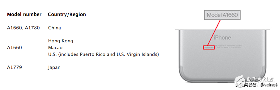 繼降速門后，蘋果首次召回部分iPhone 7并為之買單