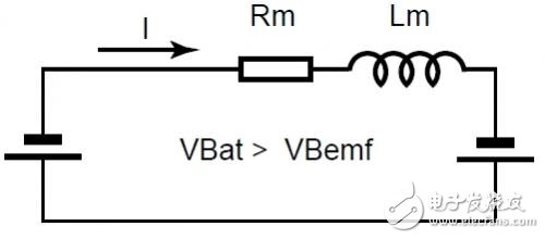 利用實(shí)時(shí)速度檢測實(shí)現(xiàn)漸進(jìn)式再生制動