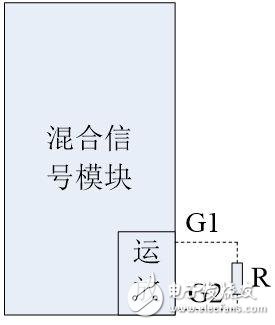 基于混合信號的SIP模塊構(gòu)況以及應(yīng)用方法