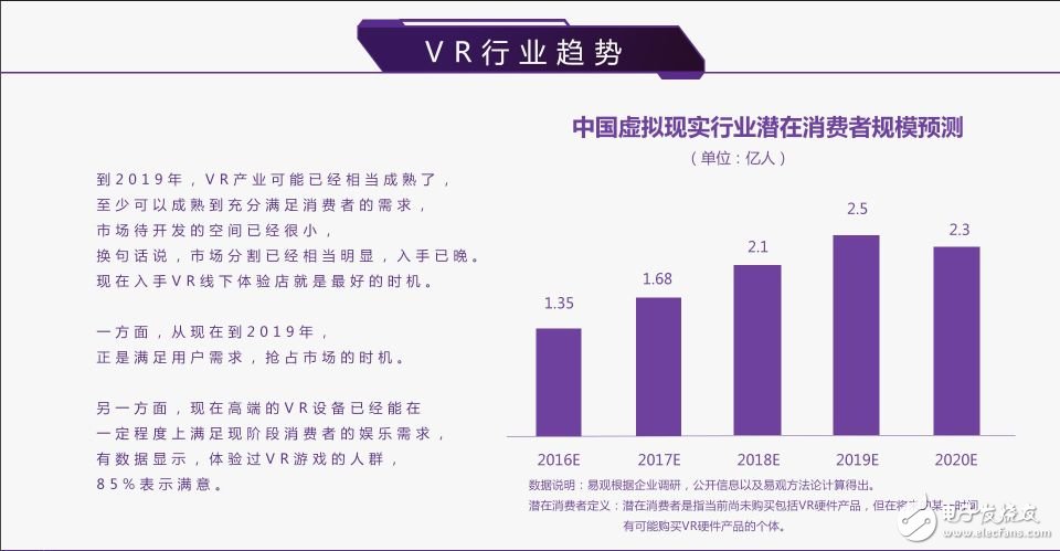 AR智慧酒店給入住增加智能體驗(yàn)