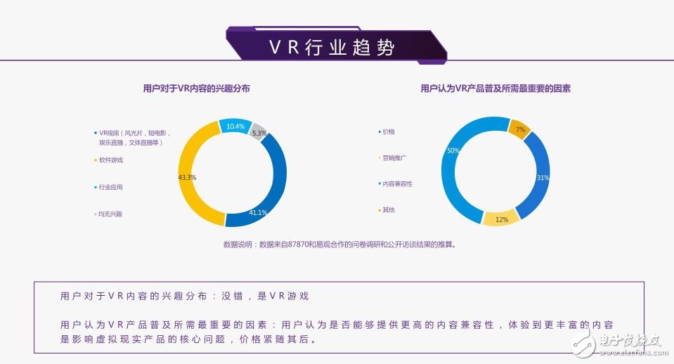 AR智慧酒店給入住增加智能體驗(yàn)