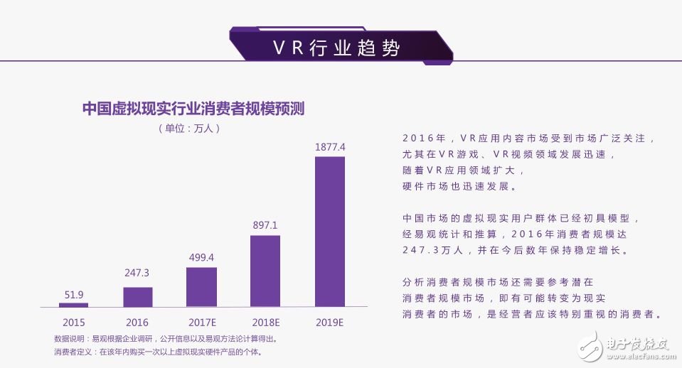AR智慧酒店給入住增加智能體驗(yàn)