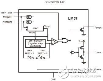 基于LM57的可編程溫度開關(guān)型模擬溫度傳感器
