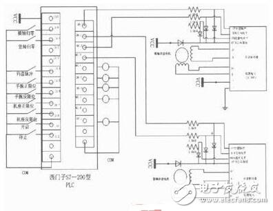 機(jī)械手運動控制系統(tǒng)設(shè)計