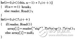 電子病歷系統(tǒng)中體溫曲線圖的設(shè)計和實現(xiàn)解析