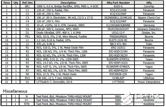[原創(chuàng)] PowerIntLYT7503D10W調(diào)光LED驅(qū)動器參考設(shè)計DER586