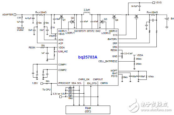 [原創(chuàng)] TI bq25703A I2C多種化學電池升壓－降壓充電控制方案