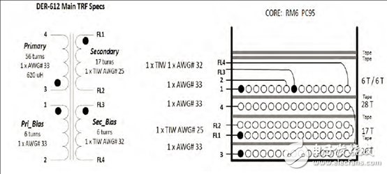 [原創(chuàng)] PowerInt12W高效高功率因素智能照明電源參考設(shè)計DER612