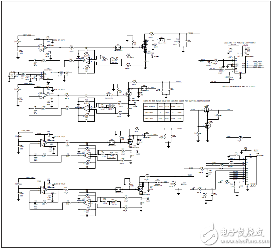 [原創(chuàng)] Maxim MAX77650小型鋰電池高集成度充電和電源解決方案
