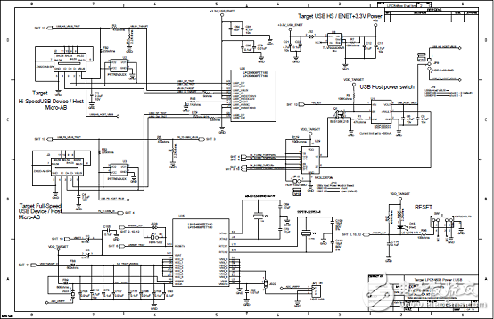 [原創(chuàng)] NXP LPCXpresso54628低功耗ARM MCU開(kāi)發(fā)方案