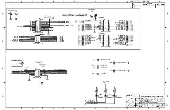 [原創(chuàng)] NXP LPCXpresso54628低功耗ARM MCU開(kāi)發(fā)方案