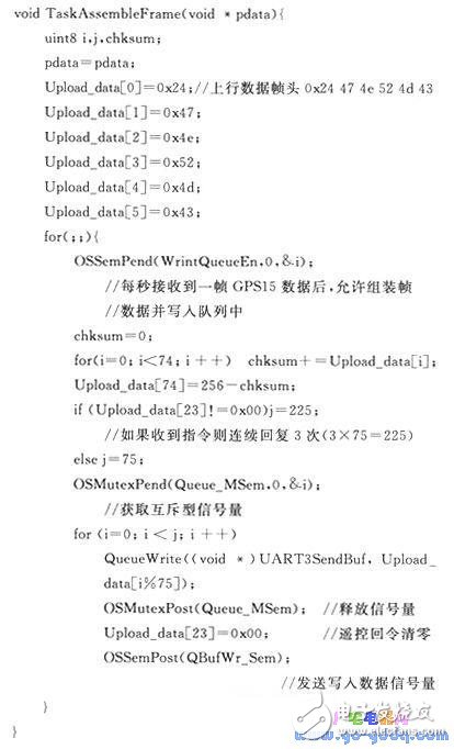 II下的多串口通信編程方法