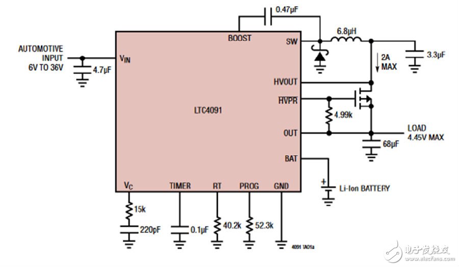 汽車和車隊跟蹤系統(tǒng)的采用率_電源備份管理器