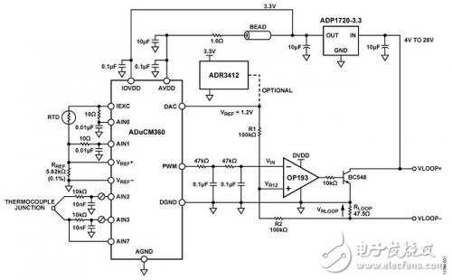 構(gòu)建4~20mA基于環(huán)路的溫度監(jiān)控電路